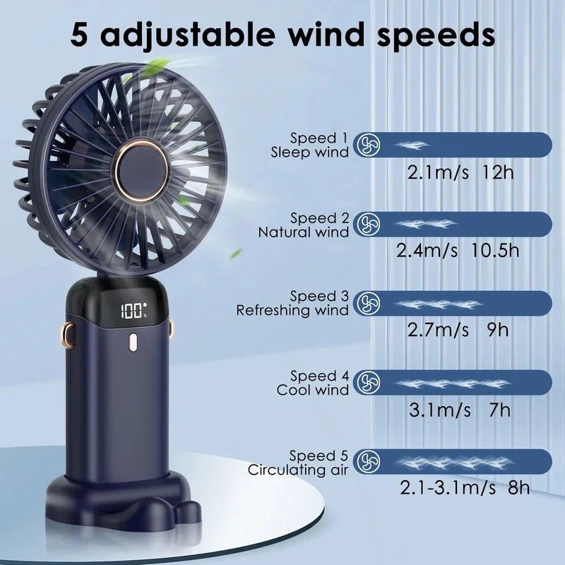 Mini ventilateur portable USB rechargeable 5 vitesses, pliable et à porter au cou - BestyAirlyss